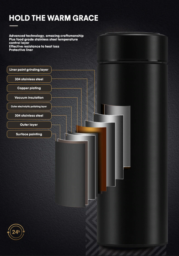 Thermal Bottle with advanced technology specifications